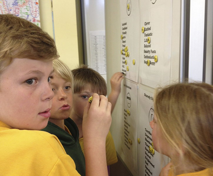 Four Rooms of Change in the school of Point Launsdale